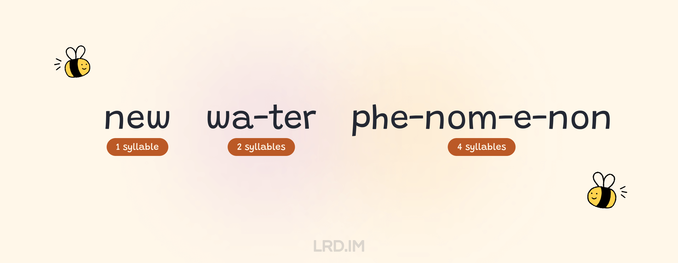 Syllable numbers of the word "the", "water" and "phenomenon"