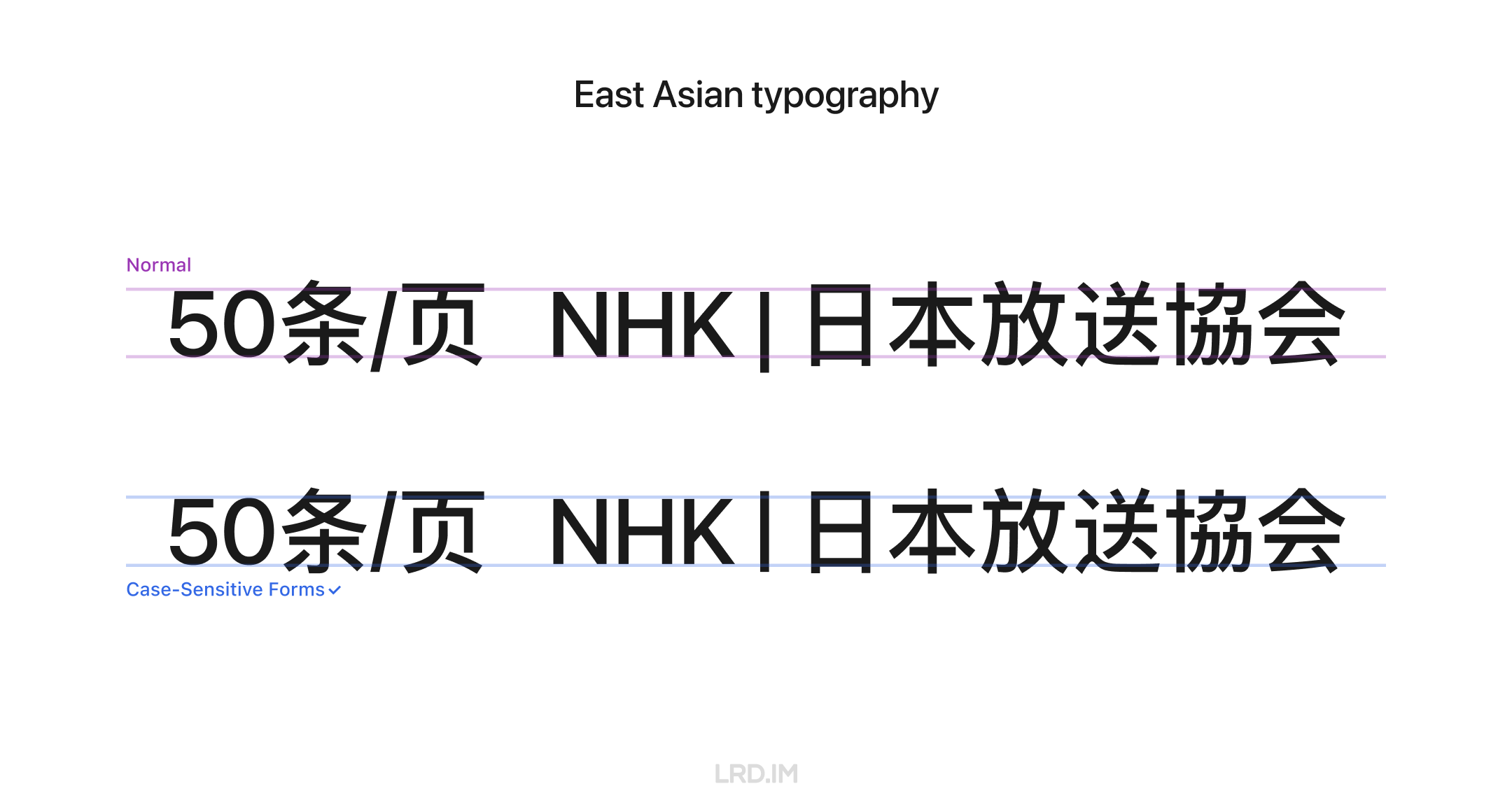 Graphic displaying East Asian typography '50条/页' and 'NHK | 日本放送协会' with normal and Case-Sensitive Forms formatting in Figma.