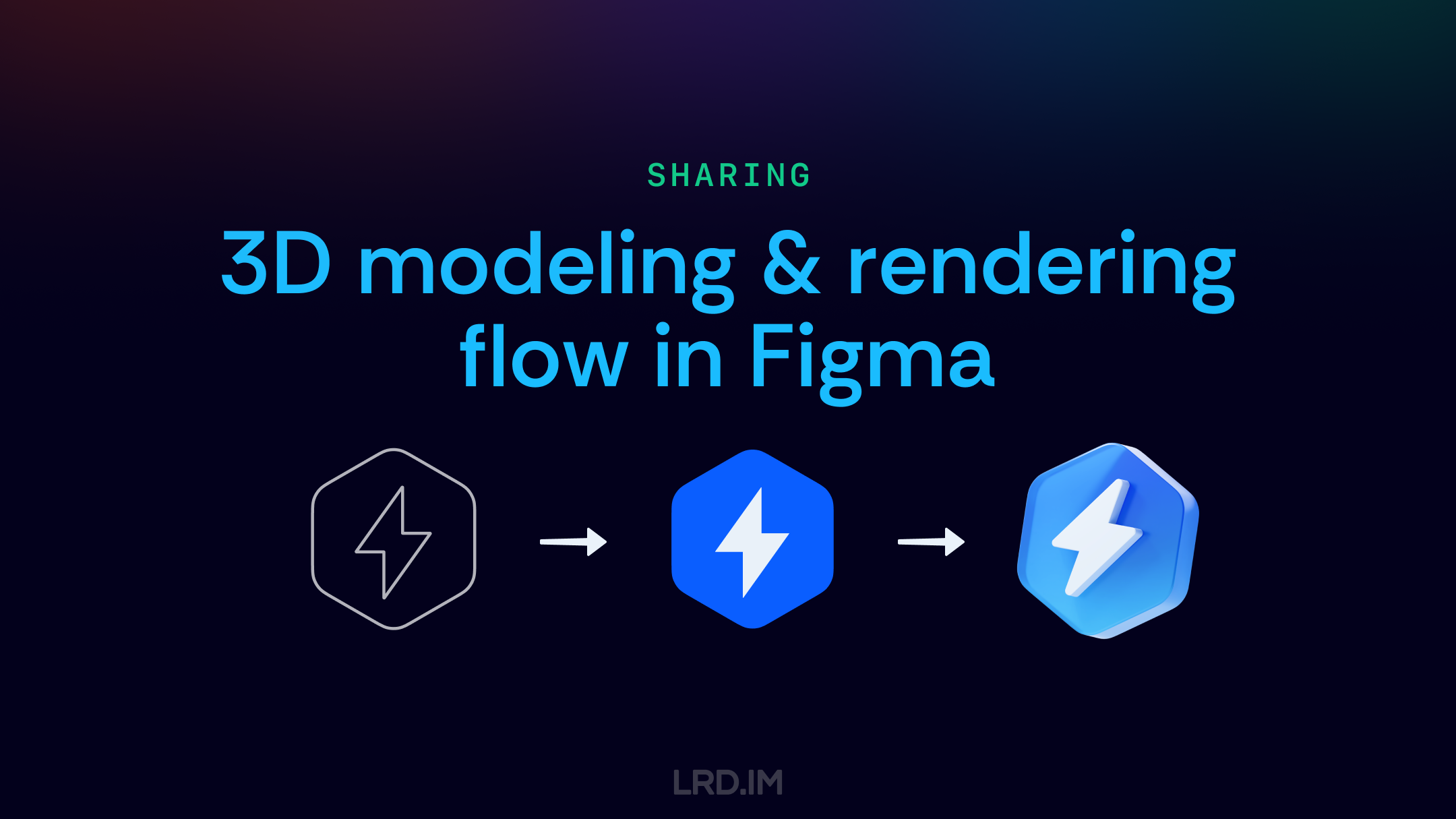 Cover page of the sharing session script, titled ‘Sharing: 3D Modeling & Rendering Flow on Figma.’ The background features a dark gradient, with three hexagonal icons centered, each with a lightning symbol. The left icon has an outline style, the middle icon is a flat blue fill, and the right icon features a 3D design, symbolizing the transition from 2D to 3D design.