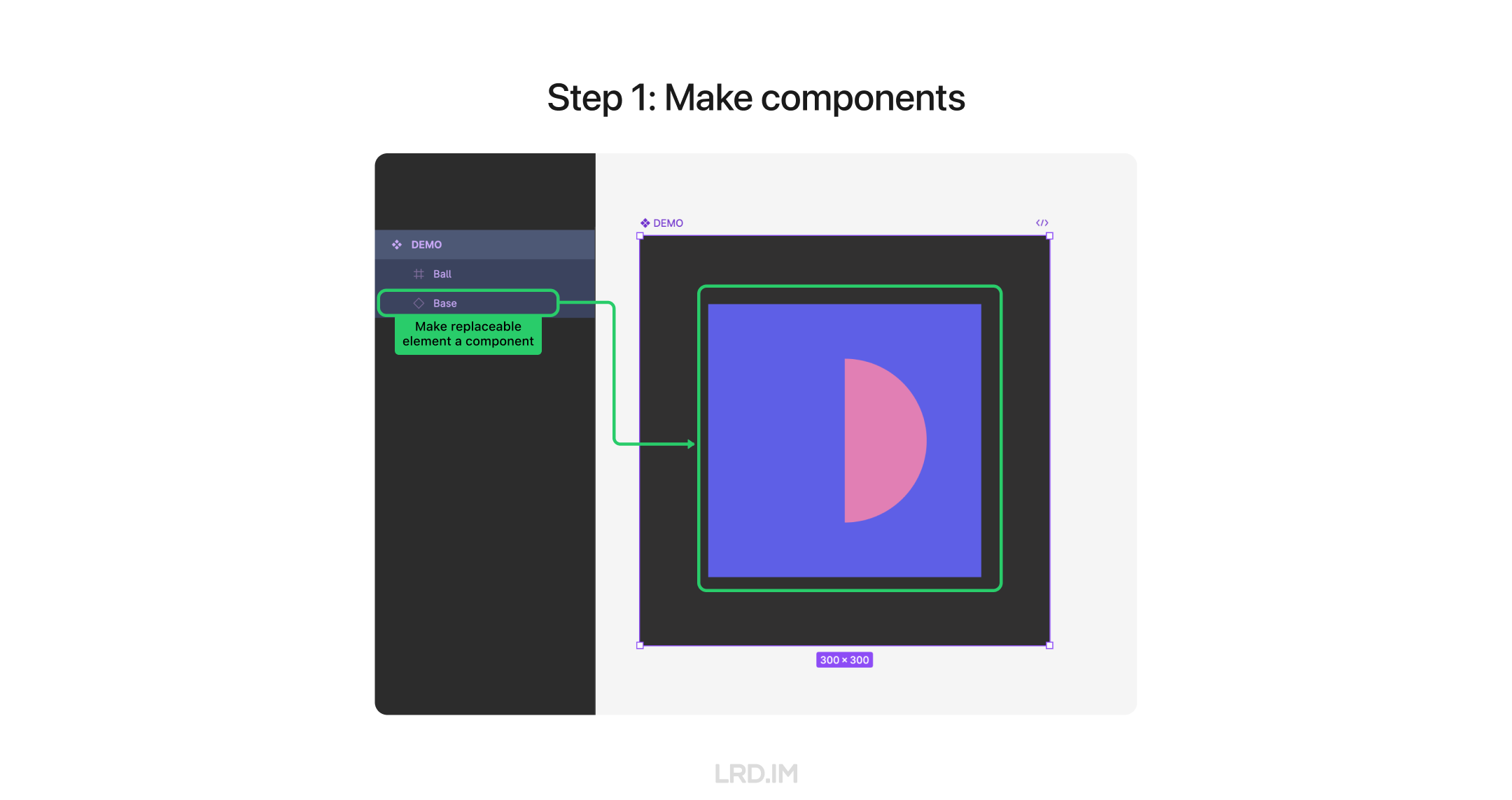 A screenshot of converting elements into components in Figma shows a semi-circular element and a blue rectangle being converted into sub-components.