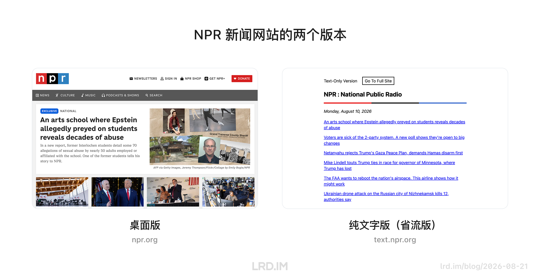 NPR 网站对比：左侧为含图文的桌面版 npr.org，右侧为仅含文本链接的纯文字省流版 text.npr.org，展示了去样式后的形态。