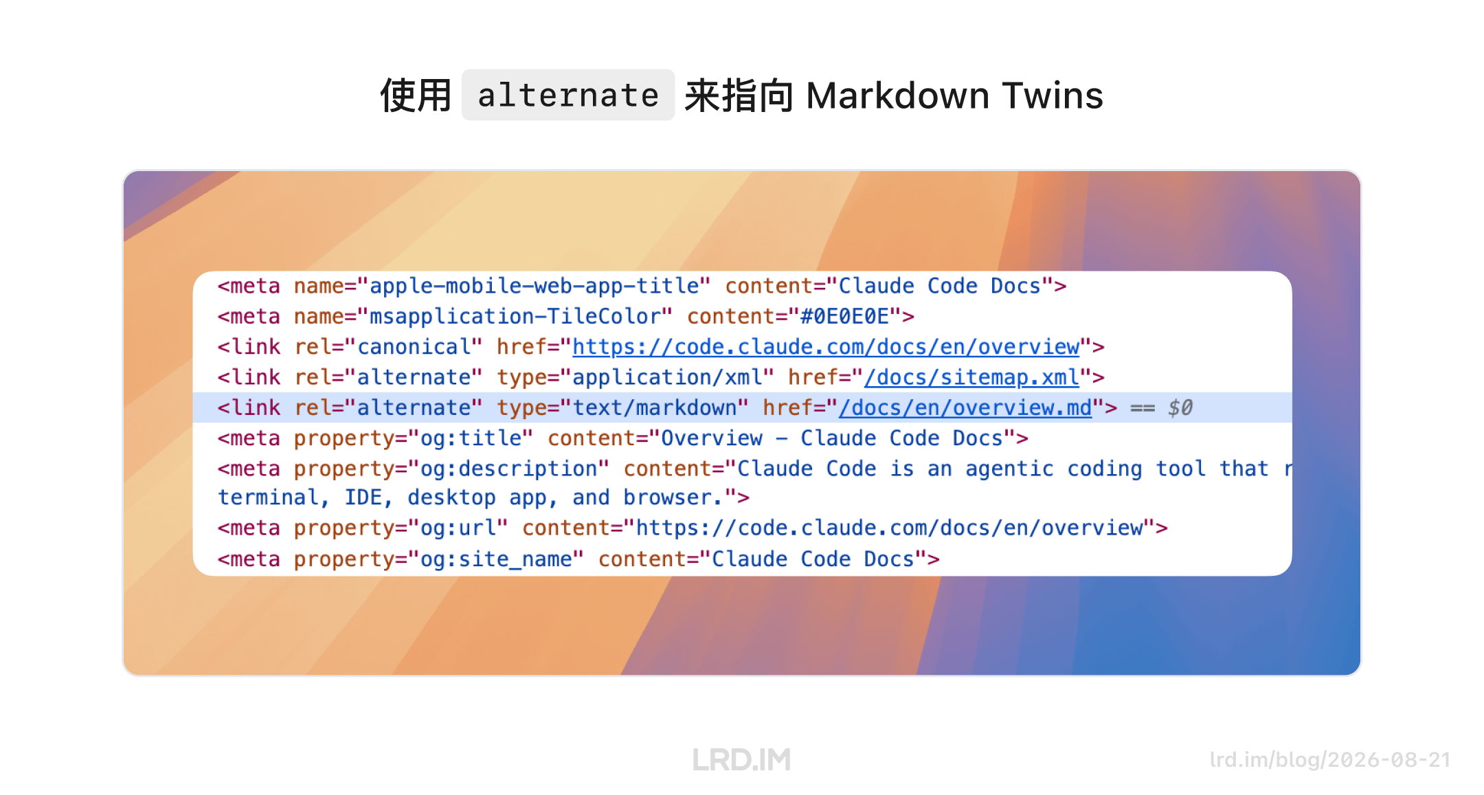 浏览器开发者工具截图，标题为 “使用 alternate 指向 Markdown Twins”，高亮行 <link rel="alternate" type="text/markdown" href="...md"> 表明通过该标签指向 Markdown 版本文档。