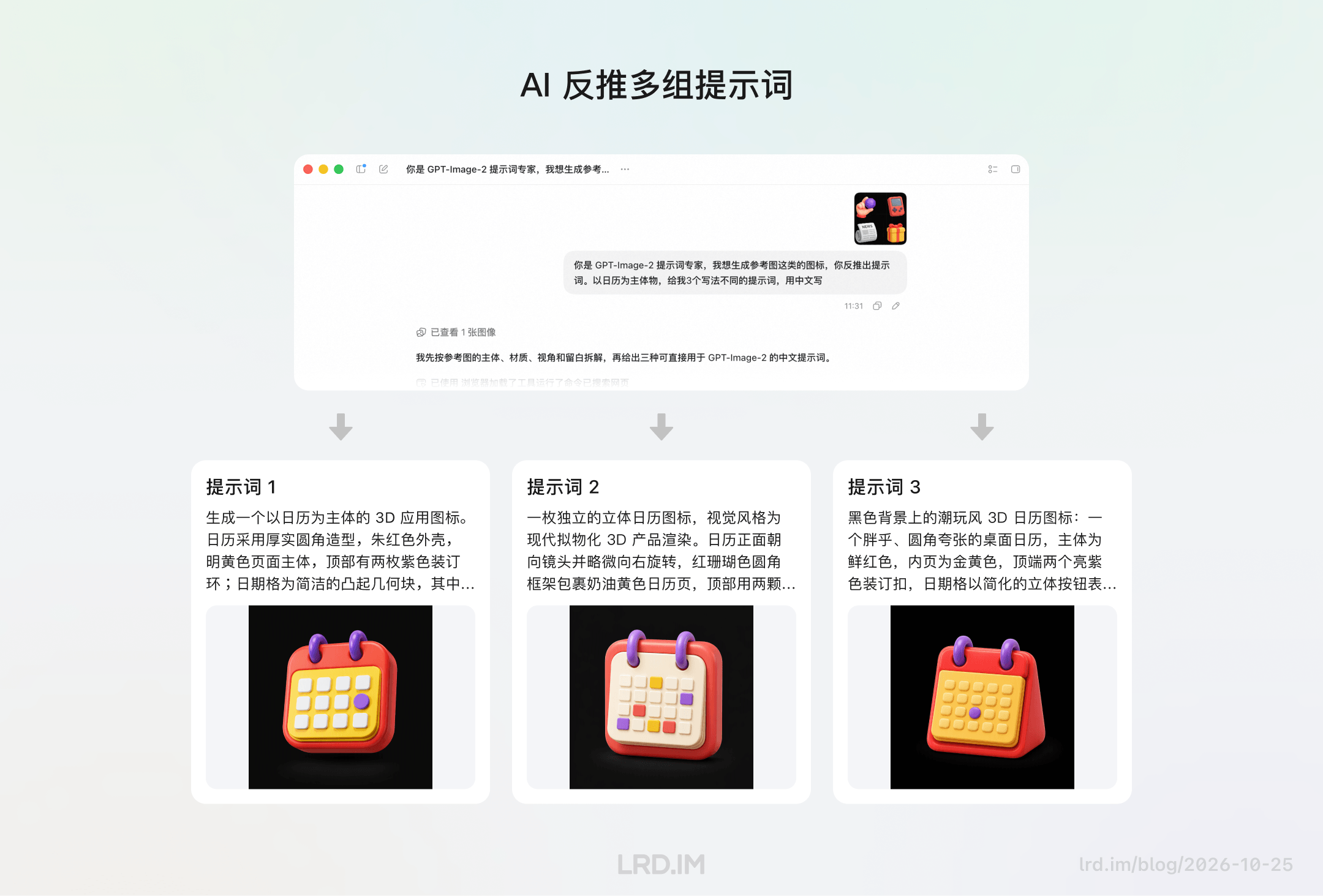 AI 反推多组提示词的流程截图：上方为对话界面，下方展示基于参考图生成的 3 组中文提示词及对应日历图标效果图。