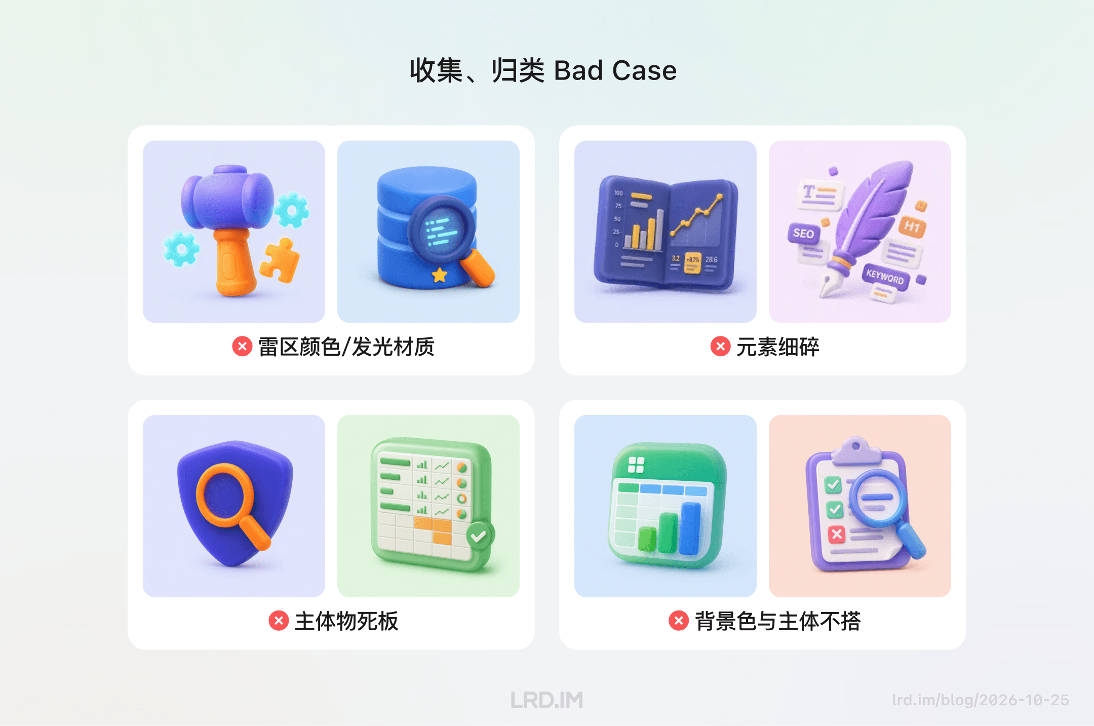 四组 3D 图标示例展示了 AI 生图的四类 Bad Case：雷区颜色/发光材质、元素细碎、主体物死板、背景色与主体不搭。
